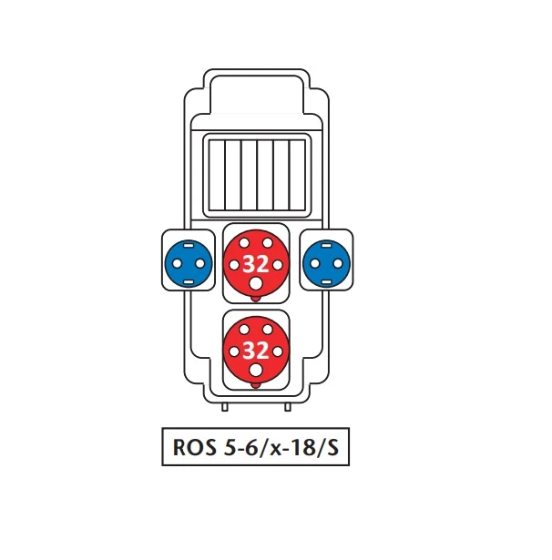 Panou de distributie, pentru organizare santier, ROS 5/X-18/S (2xPriza 5x32A + 2xPriza schuko), SEZ 34-518