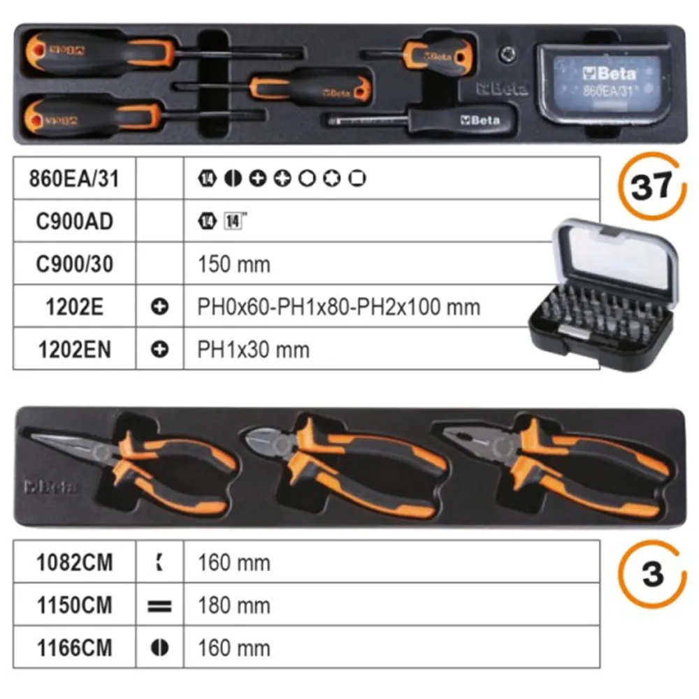 Cutia de instrumente Beta C20L-E/T91 BW