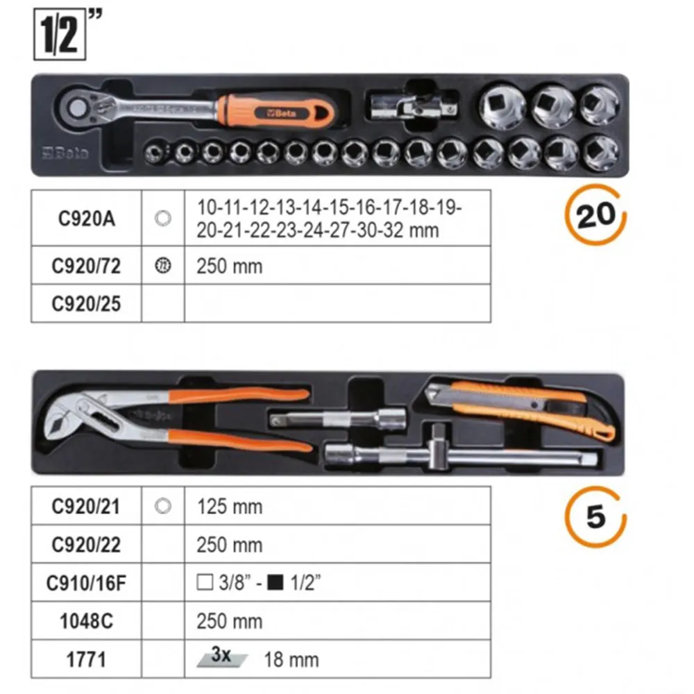 Cutia de instrumente Beta C20L-E/T91 BW