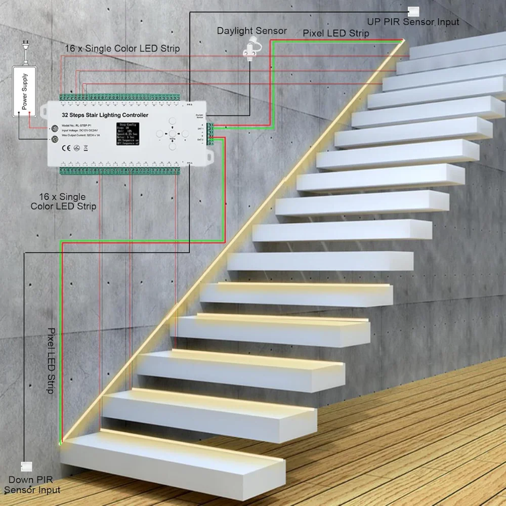 Controler Iluminat Inteligent Pentru Scari, 32 Trepte cu 2 Senzori