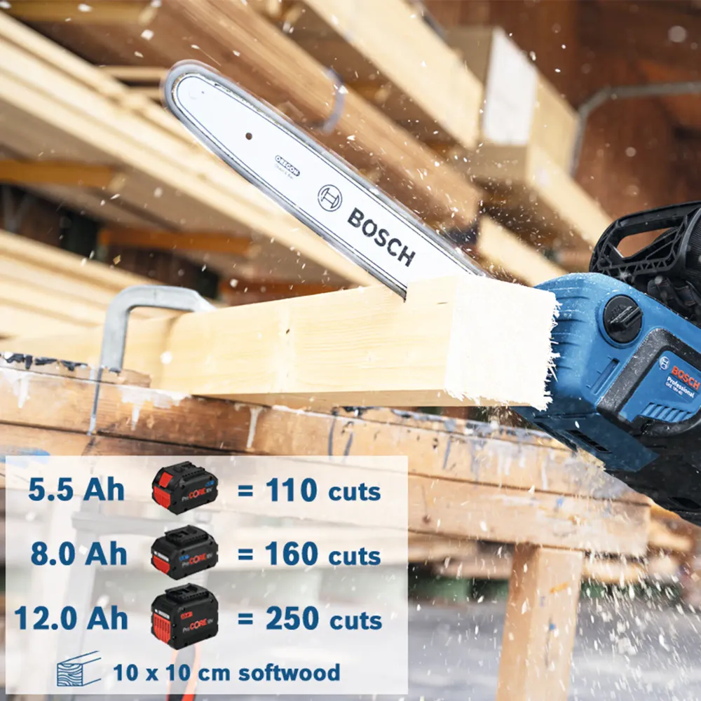 Drujbă Bosch GKE 18V-40