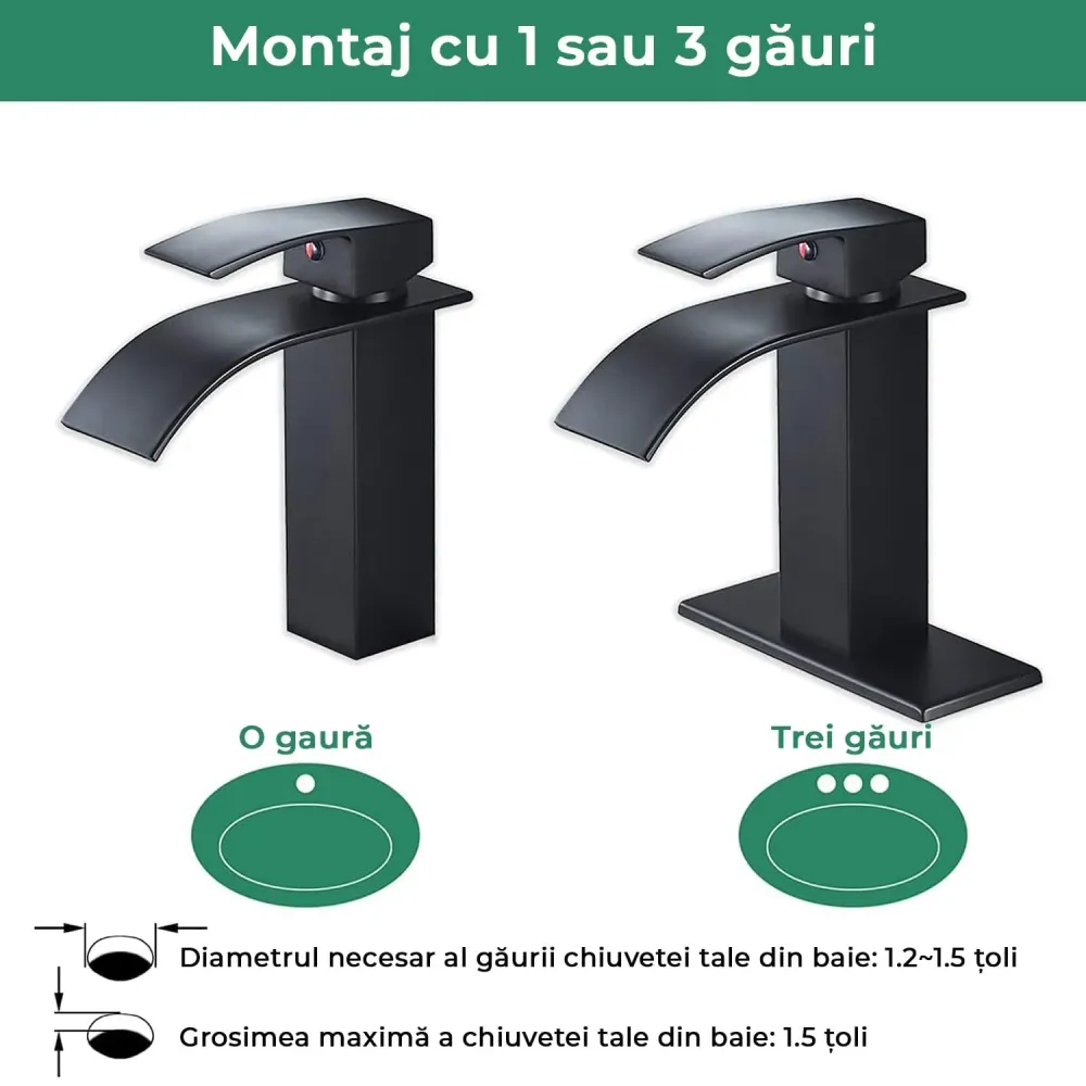 Baterie Chiuvetă Modernă Tip Cascadă, Monocomandă, cu Placă de Montare, Alamă, Negru
