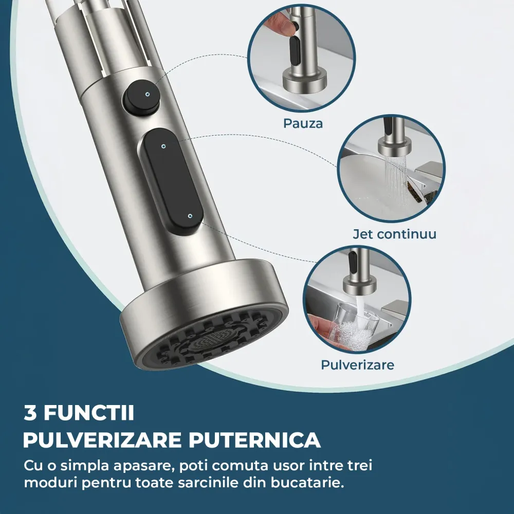 Baterie Chiuveta Bucatarie Argintie Elindor® Robinet de Apa Modern, cu Suport Incastrat pentru Sapun, Jet Reglabil, Cap Du...