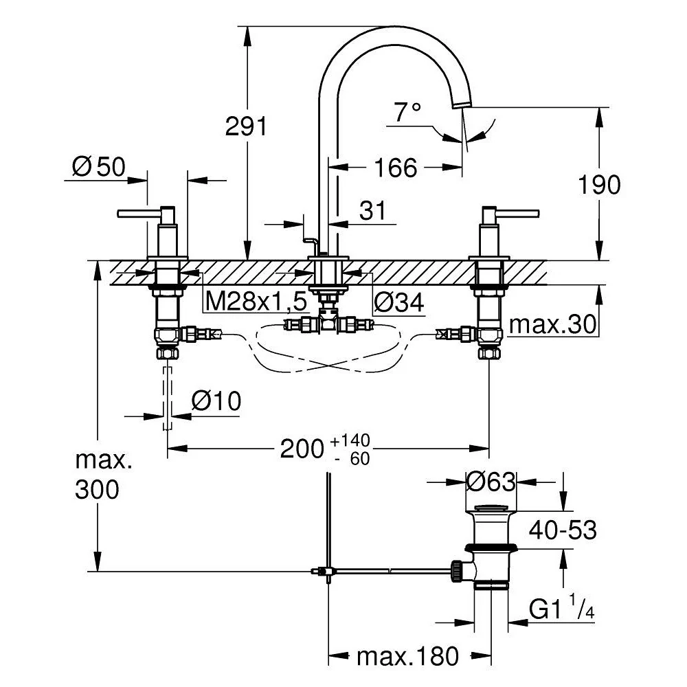 Baterie lavoar cupru Grohe Atrio L, dubla comanda, manere levier
