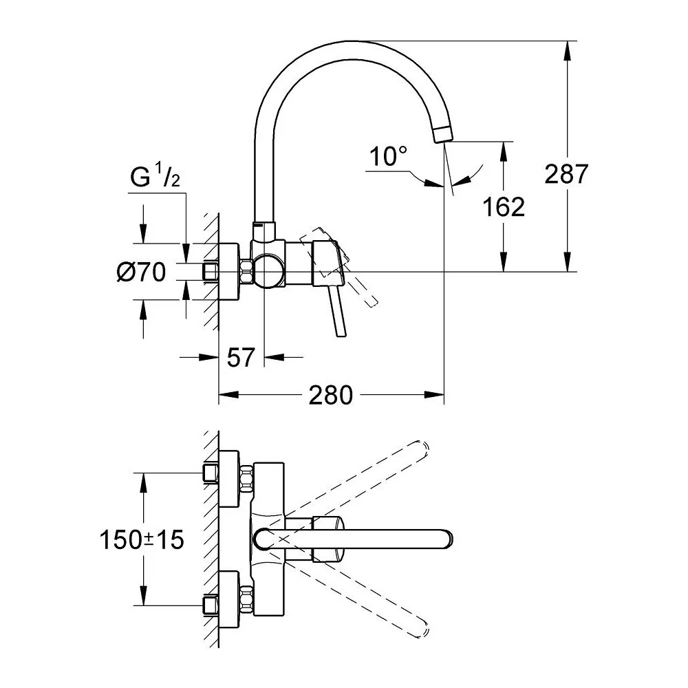 Grohe Concetto Baterie chiuveta bucatarie monocomanda, montaj pe perete