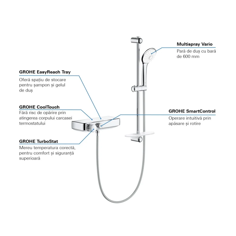 Grohe Grohtherm SmartControl Baterie dus cu termostat si set de dus, bara de sustinere H60 cm