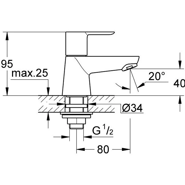 Robinet lavoar Grohe BauLoop