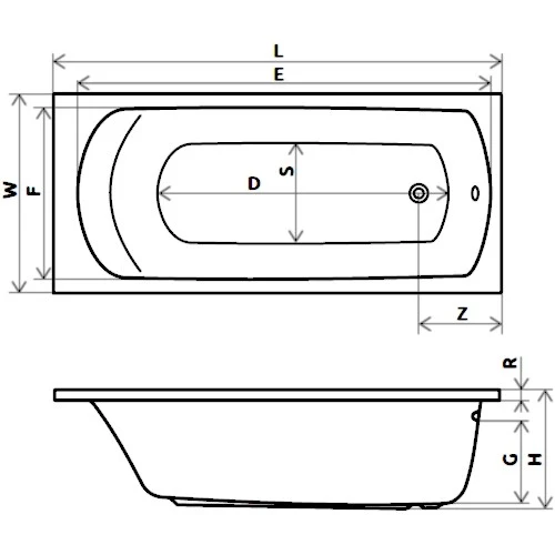 Set promo Cada baie dreptunghiulara Radaway Kea acril 170x75 cm, panou frontal si lateral, cu sifon inclus