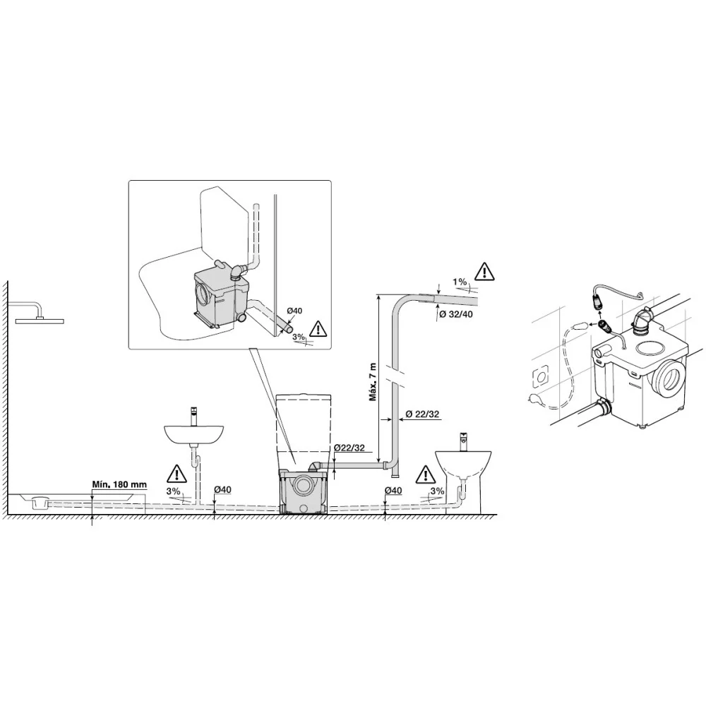 Set Vas WC pe pardoseala cu rezervor aparent si capac soft close Roca Gap D-Trit Rimless 36x64 cm evacuare orizontala