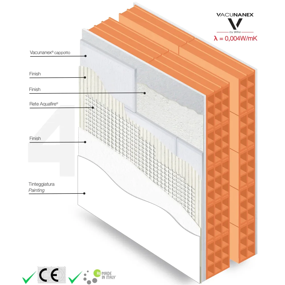 Strat termoizolant Bifire Vacunanex