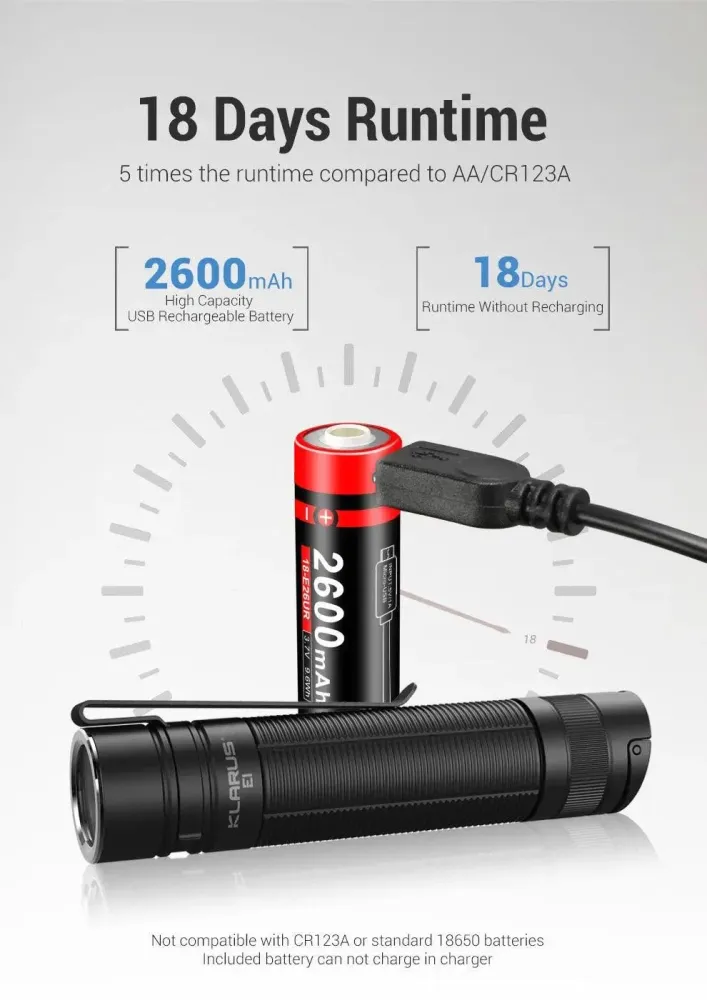 Lanterna tactica KLARUS E1 1000 LM