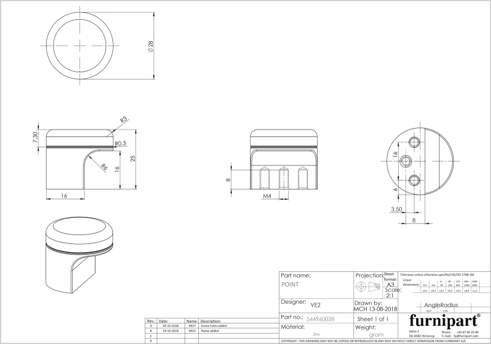 MANER FURNIPART POINT AURIU