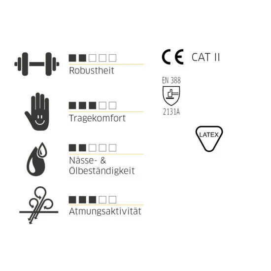Manusi de protectie "G-BASE GRIP" Marimea: 8, GEBOL