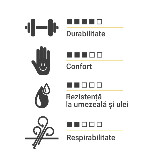 Manusi de protectie "G-BASE MIDI" Marimea: 8, GEBOL