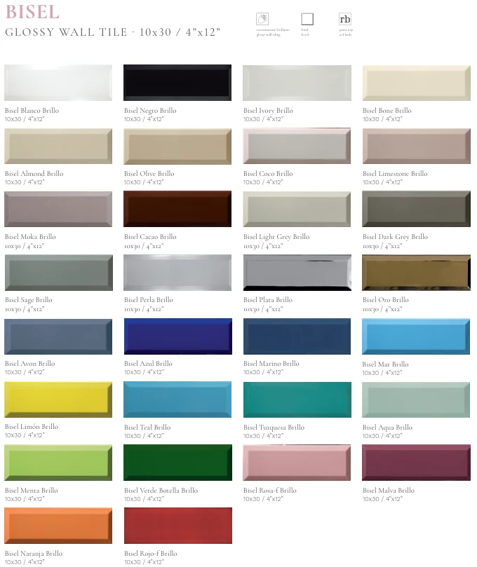 Faianta Metro Ribesalbes Bisel Blanco Brillo lucios 10x30 cm