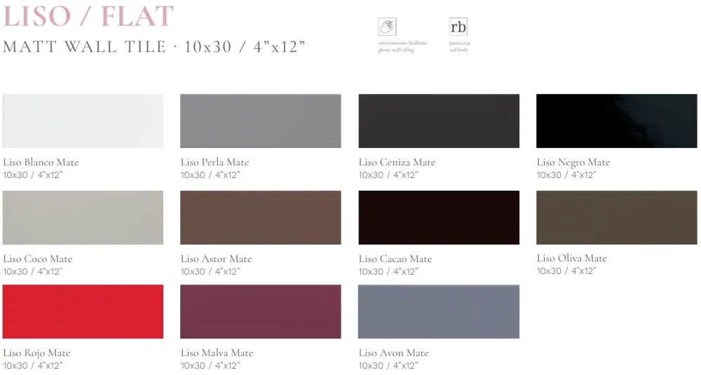 Faianta Metro Ribesalbes Liso/Flat Astor Mate 10x30 cm matt