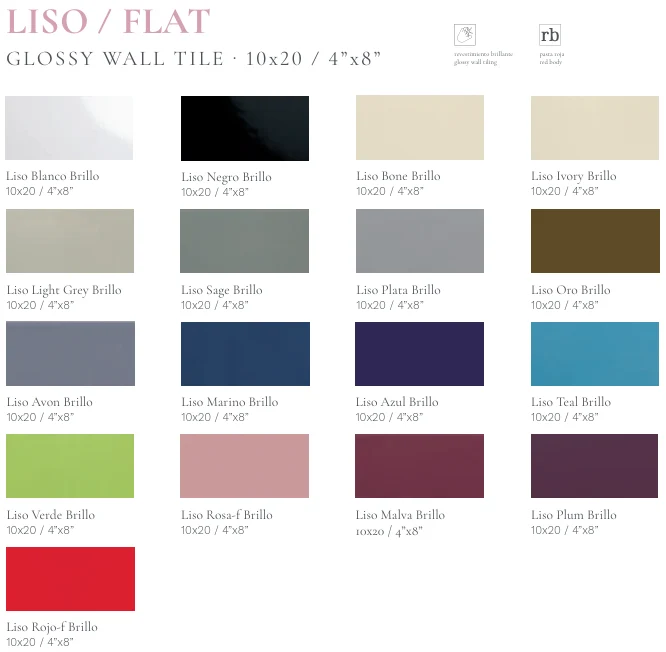 Faianta Metro Ribesalbes Liso/Flat Plum Brillo 10x20 cm lucios