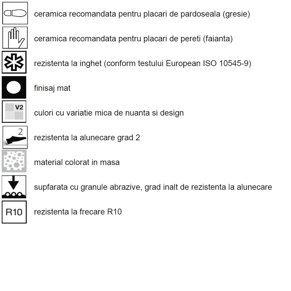 Gresie exterior / interior portelanata rectificata crem 75x75 cm, Marazzi Terratech Avorio