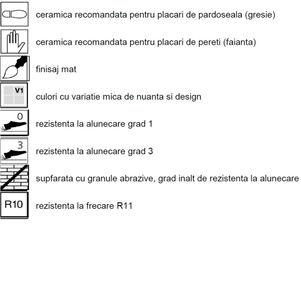 Gresie exterior portelanata rectificata antracit 60x60 cm, Marazzi Plaster20 Anthracite