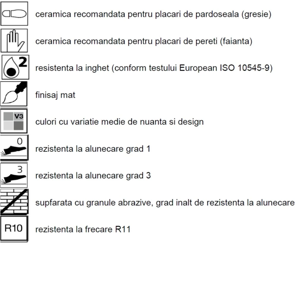 Gresie exterior portelanata rectificata antracit 75x150 cm, Marazzi Mystone Ardesia Antracite Strutturato