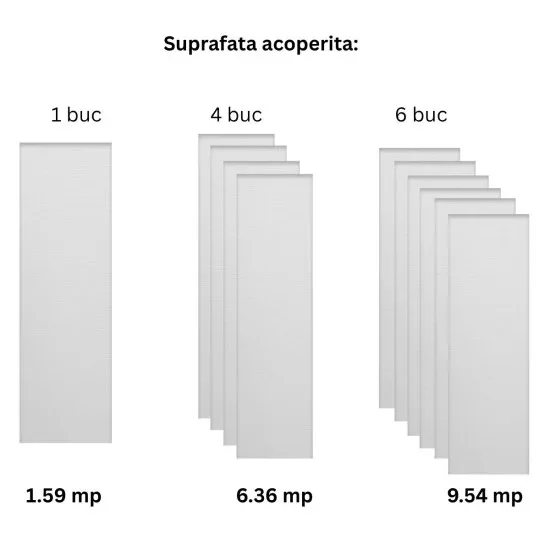 Panou decorativ riflaj WPC, Naimeed D7564, sistem de imbinare tip ''U'', aspect rafinat si montaj usor, 260x61.1x0.9cm, al...