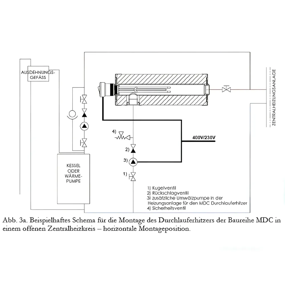 Încălzitor de apă instantaneu fotovoltaic cu încălzire de urgență modul de post-încălzire 1 1/2" MDC 230