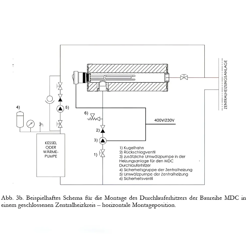 Încălzitor de apă instantaneu fotovoltaic cu încălzire de urgență modul de post-încălzire 1 1/2" MDC 230