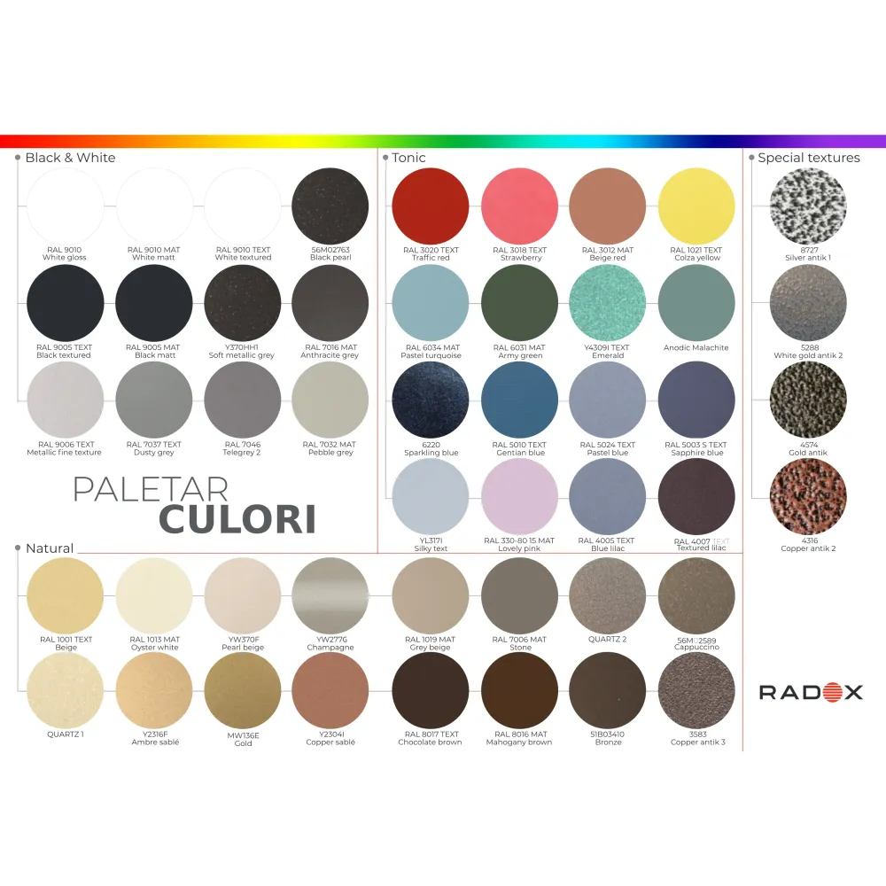 Radox Scala N Calorifer (radiator) portprosop 600xH1500 mm, negru texturat
