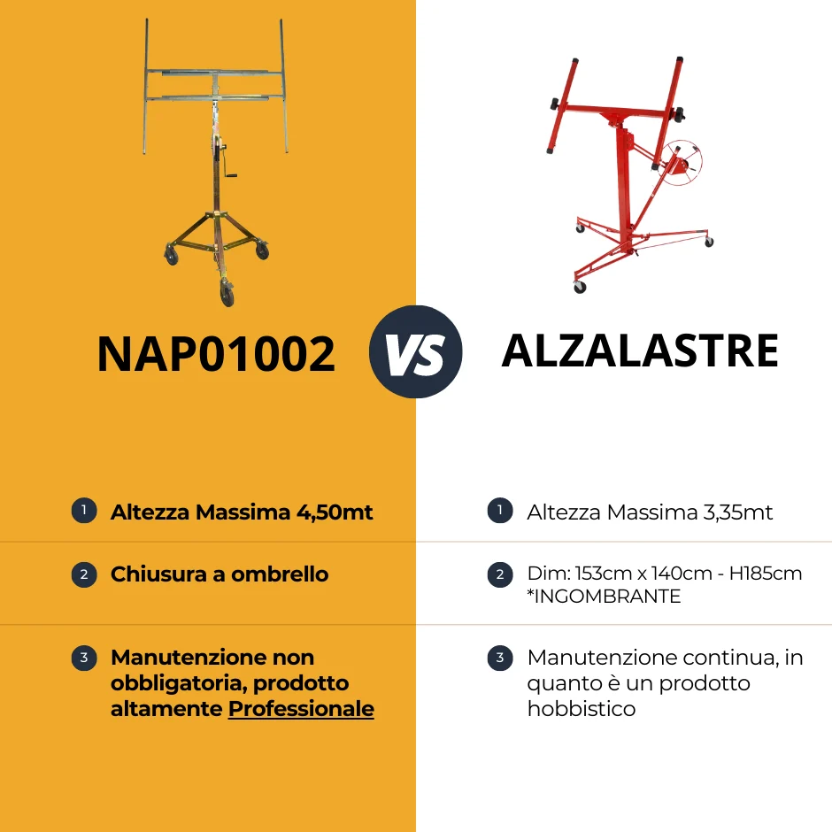 Ridicator de placă telescopic Akifix NAP01002