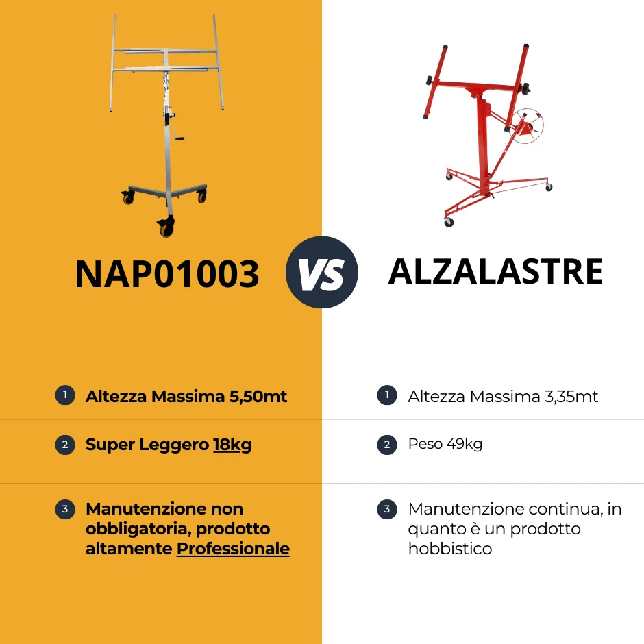 Ridicator de placă telescopic Akifix NAP01003