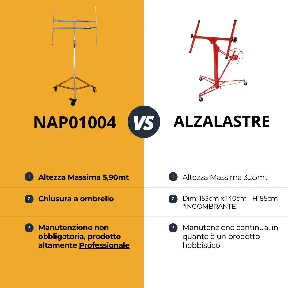 Tytanus Plate Lifter Akifix NAP01004