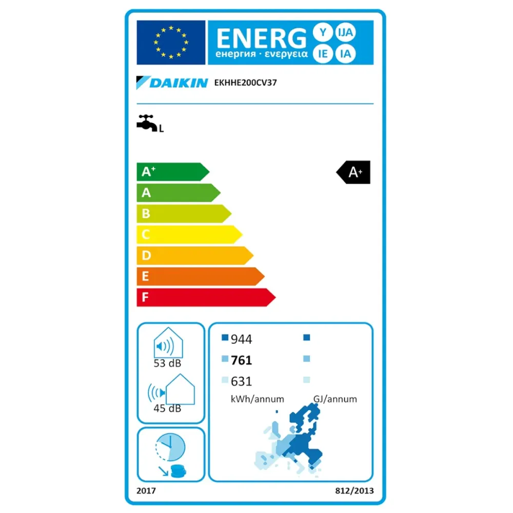Daikin Altherma M HW 200 – Pompă de căldură inovatoare pentru apă caldă
