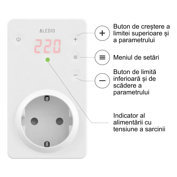 Priza cu releu de monitorizare tensiune, monofazata, 16A, 3000VA, Aledio A000R1