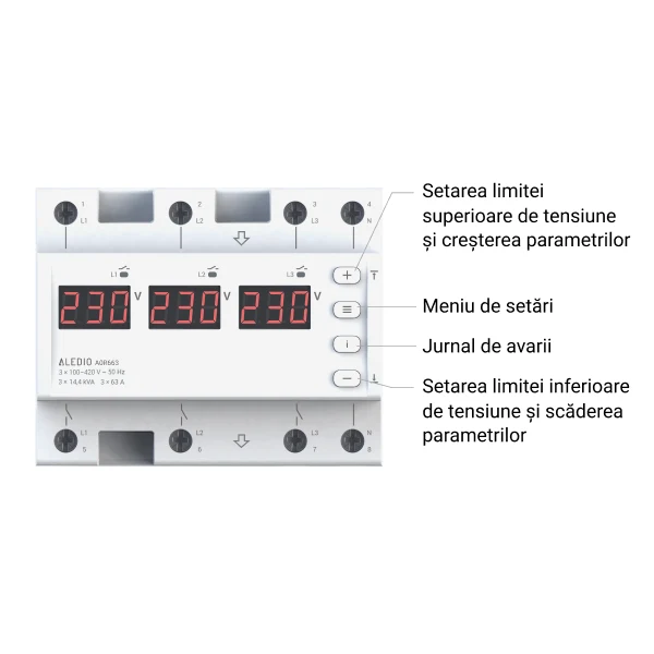 Releu de monitorizare tensiune, trifazat, 63A, 6 module, Aledio A0R663