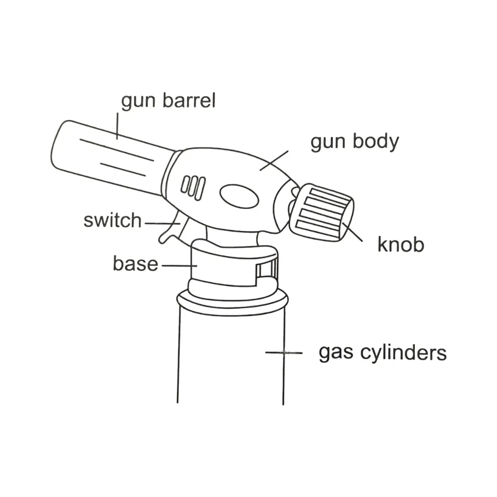 Arzător Gaz cu Aprindere Piezo 1300°C - Buton Albastru, Flacără Reglabilă