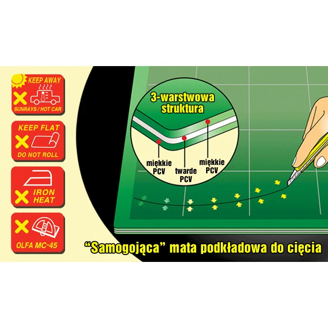 Suport pentru taiat OLFA Model NCM-L-RC